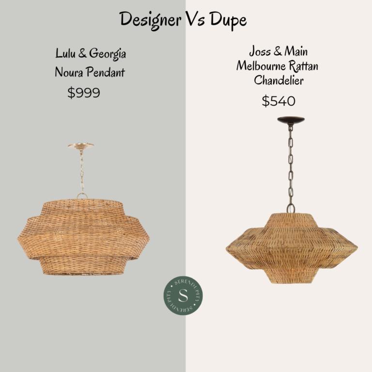 Designer VS Dupe – Lulu and Georgia Noura Pendant